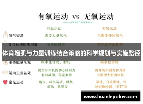 体育增肌与力量训练结合策略的科学规划与实施路径