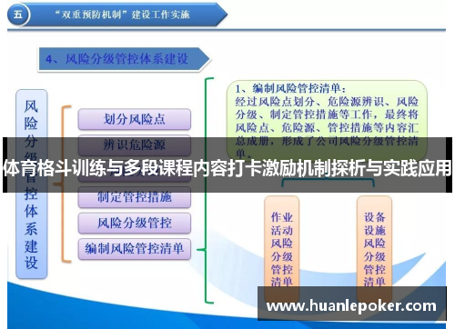 体育格斗训练与多段课程内容打卡激励机制探析与实践应用