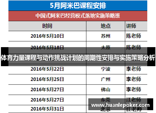 体育力量课程与动作挑战计划的周期性安排与实施策略分析